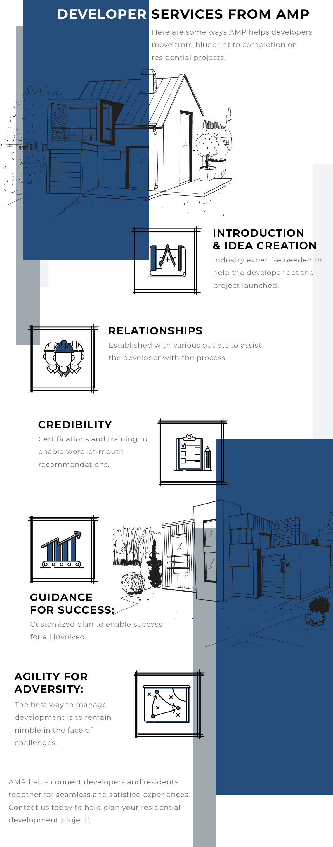 AMP-infog-Developer-5eea45bc75d05